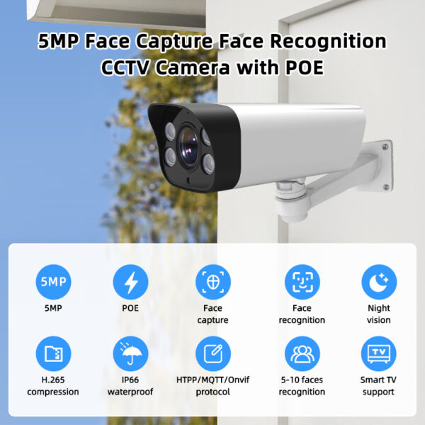 5MP POE Face Recognition CCTV Security System Attendance Camera, Custom Firmware, Linux Sdk, 5-10 Faces Capture at 10m Distance - Imagen 3