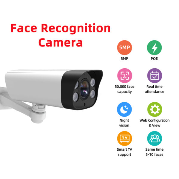 Cctv Face Recognition Time Attendance System, Face Identification Ip Camera, 10m Multiple Face Identification Camera - Image 4