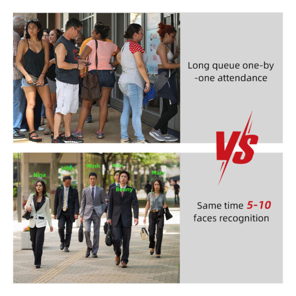 5mp Poe Cctv Face Recognition Camera Attendance Ai Tracking Security Hardware, System Sdk, 5-10 Faces at 10m - Image 6